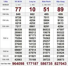 Soi cầu XSMN 5-4-2025 – Bí quyết Dự đoán XSMN tài lộc cùng ku casino đăng nhập